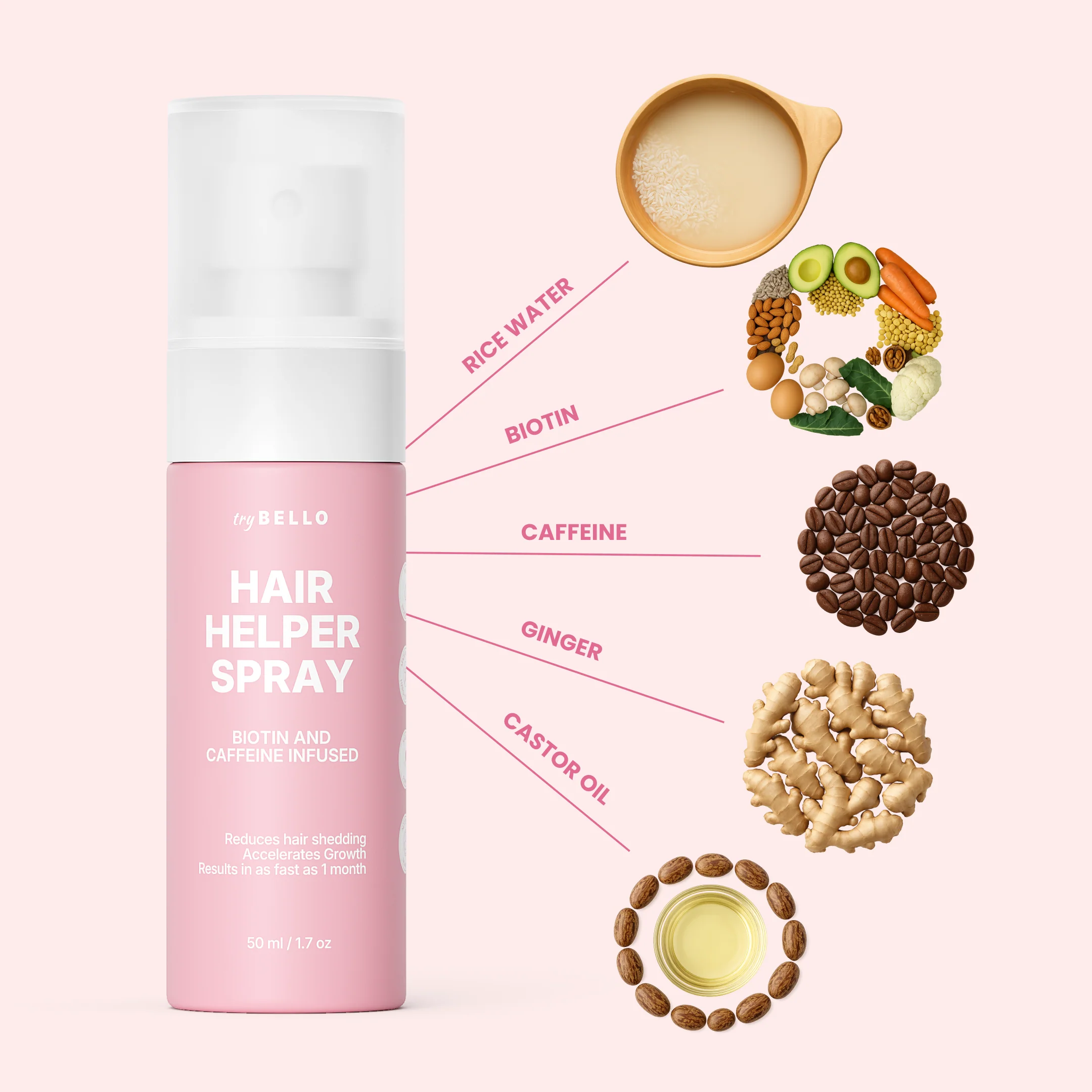 Hair Helper Spray - Monthly Delivery 5 Hair Helper Spray - Monthly Delivery