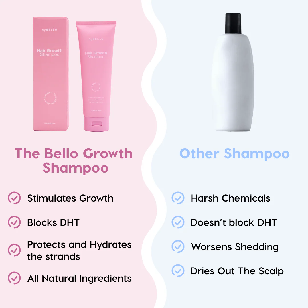 TryBello Hair Growth Shampoo