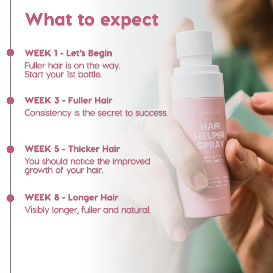 Rosemary Hair Spray By TryBello 4 Rosemary Hair Spray By TryBello