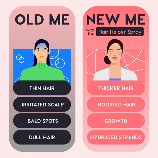 Trybello Biotin Spray 8 Trybello Biotin Spray