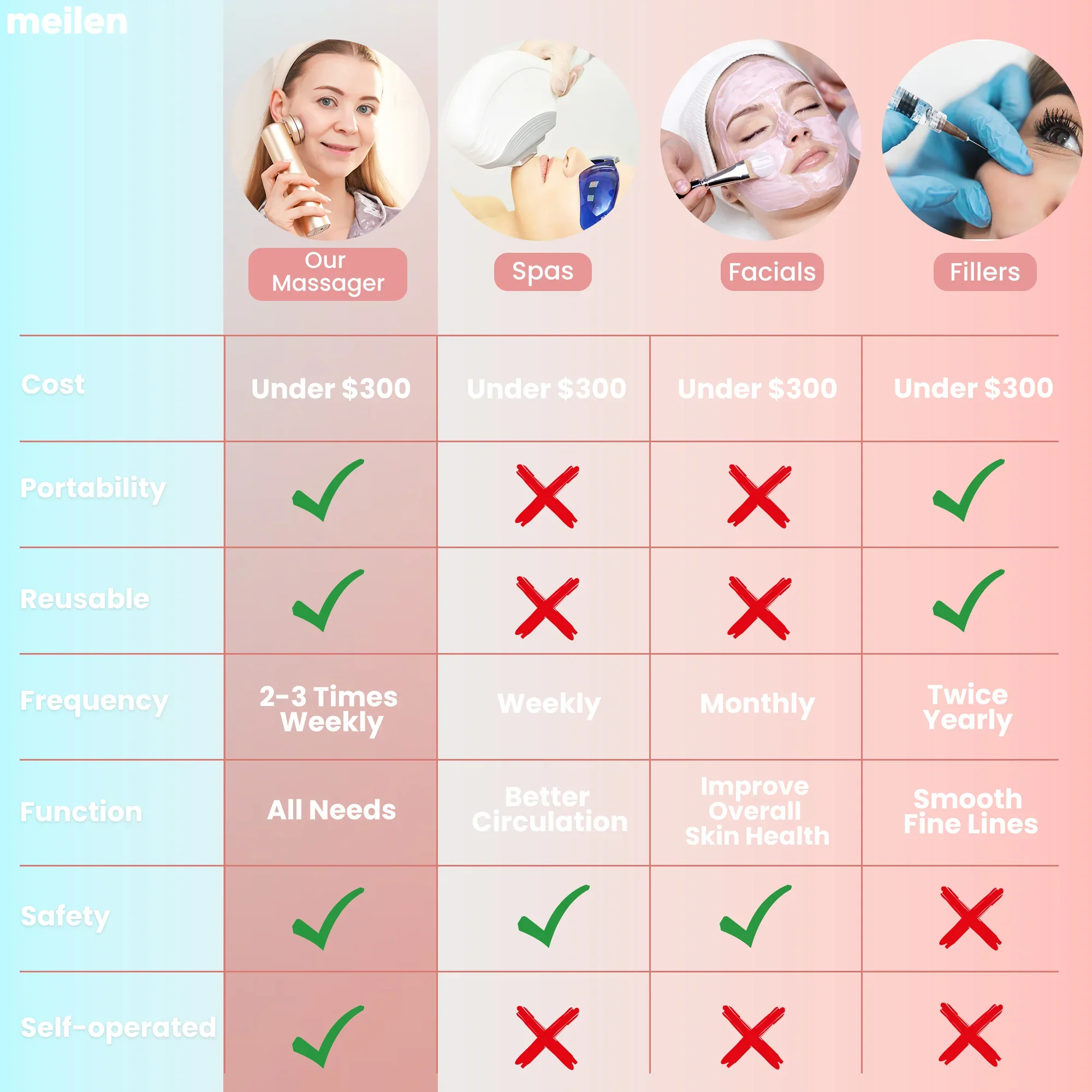 K-Beauty Booster 6 K-Beauty Booster